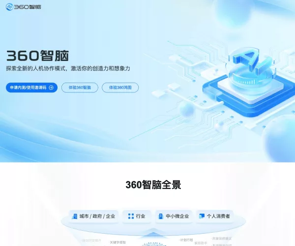 360智脑