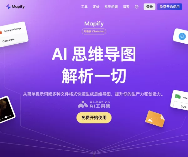 Mapify