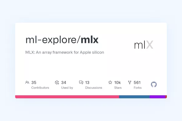MLX
