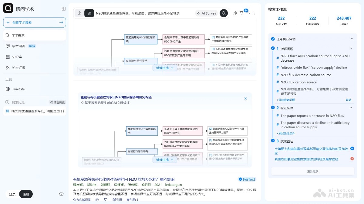 切问学术