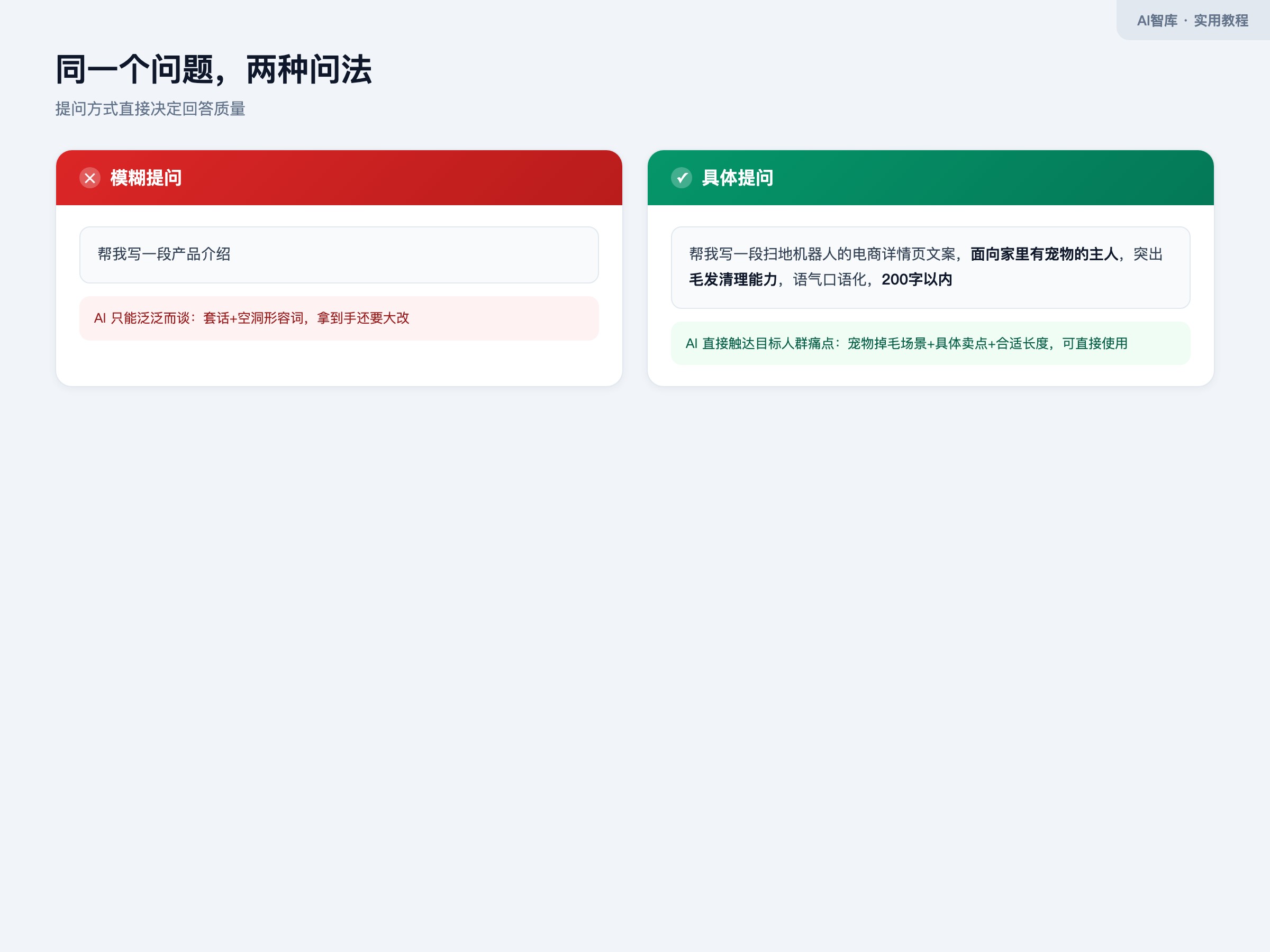 模糊提问与具体提问的效果对比 模糊提问与具体提问的效果对比
