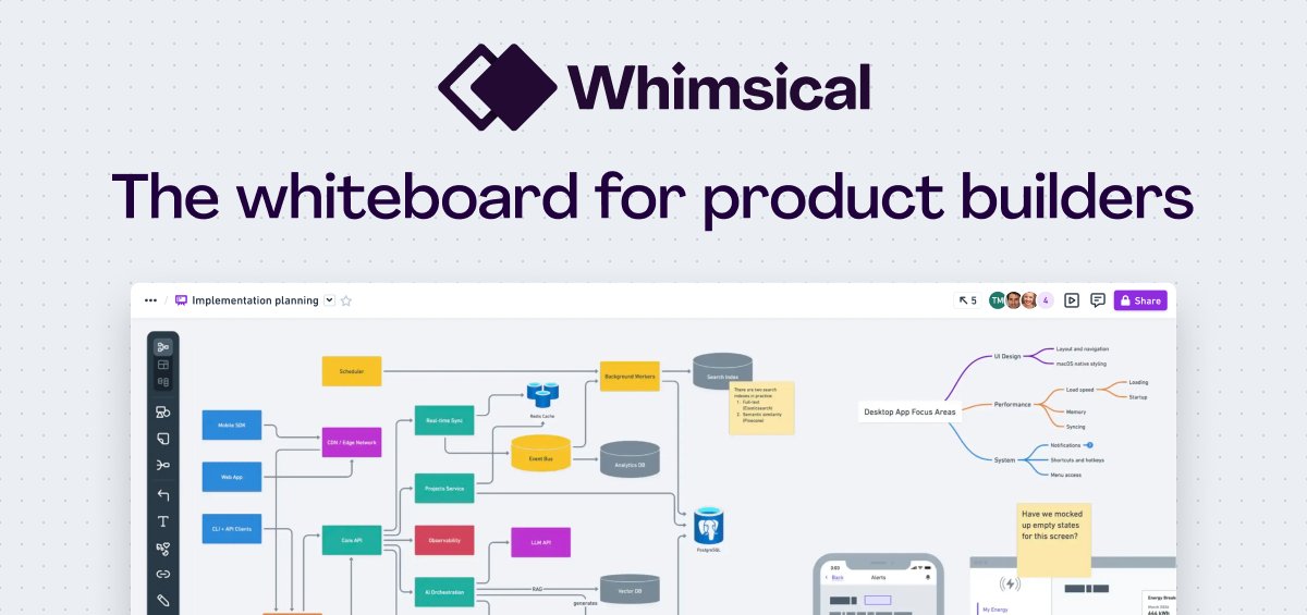 Whimsical产品截图