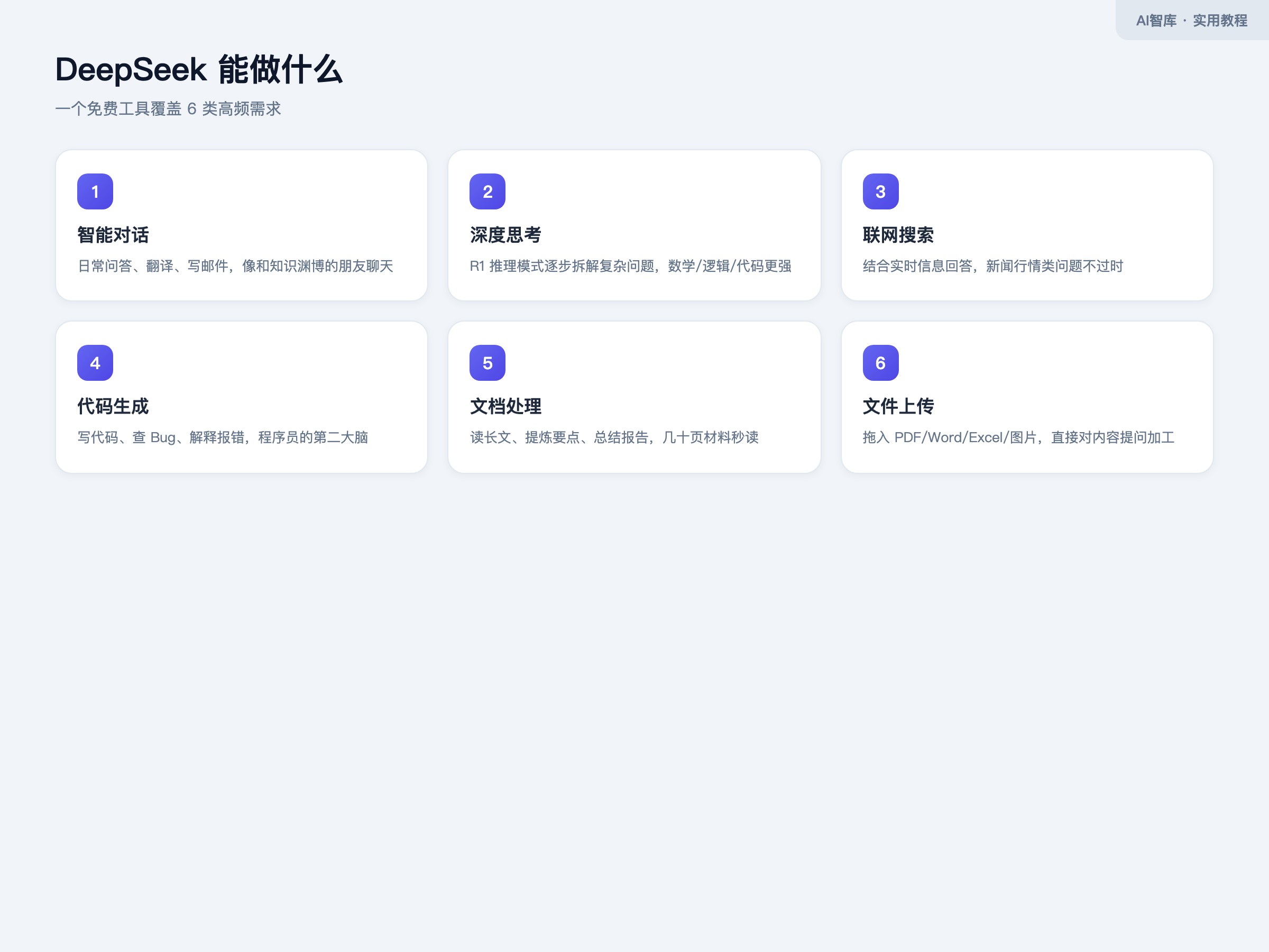 DeepSeek六大核心功能全景图 DeepSeek六大核心功能全景图