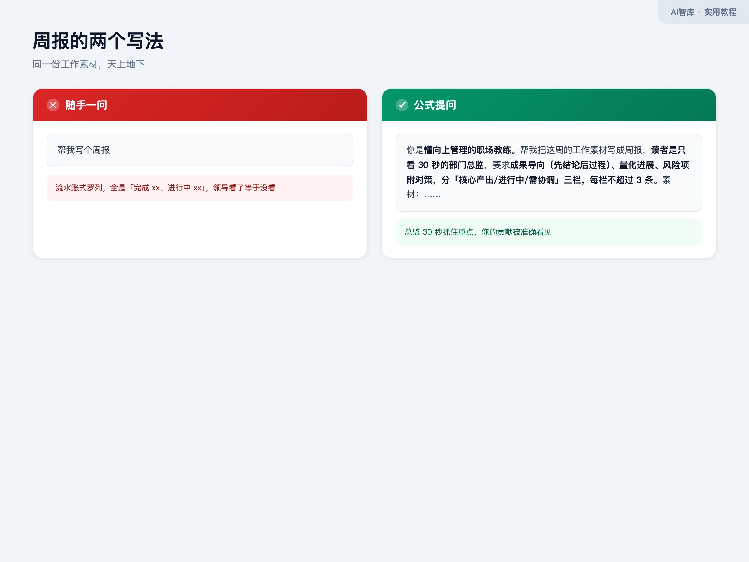周报提示词两种写法对比 周报提示词两种写法对比