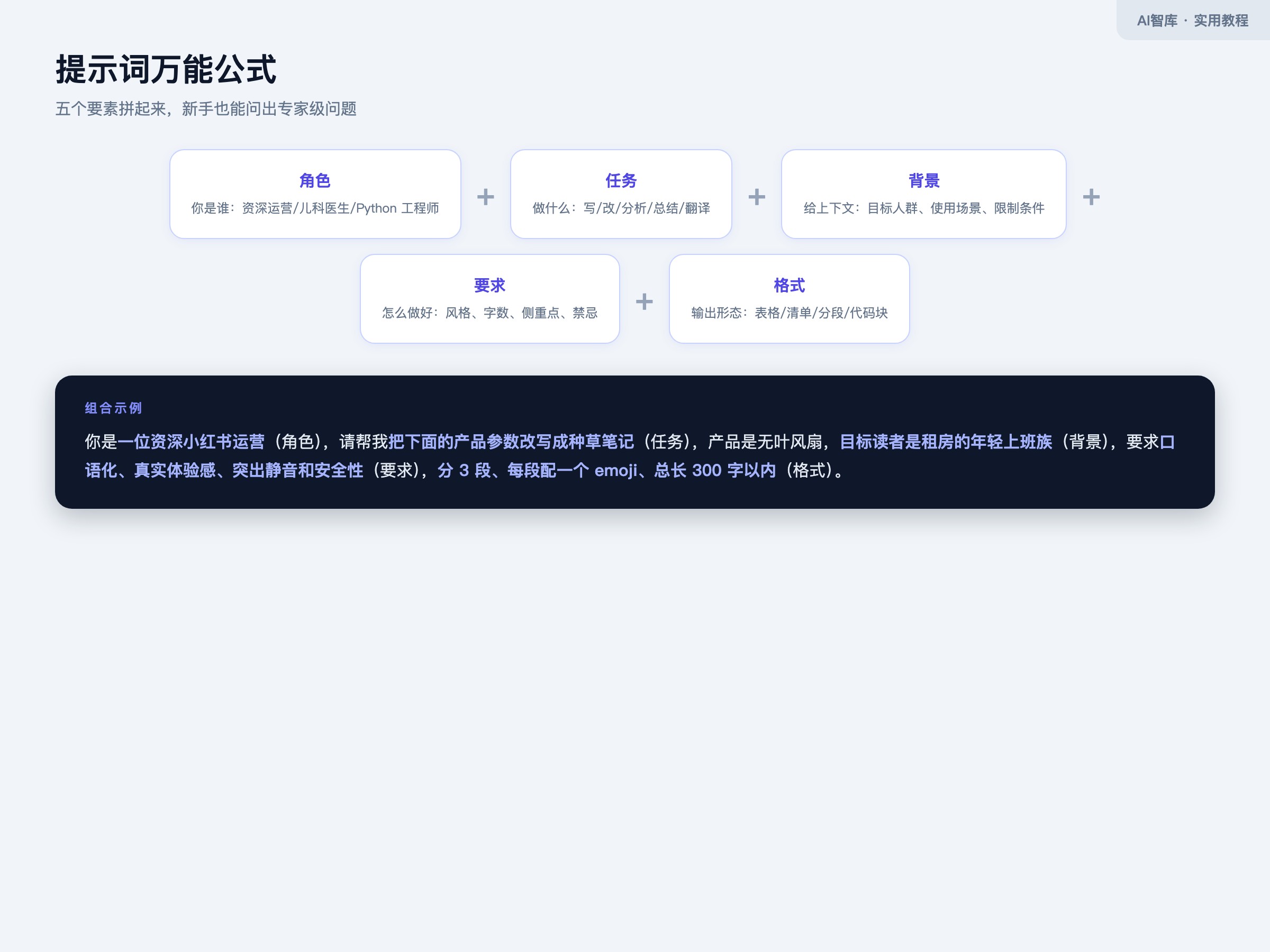 提示词五要素公式:角色任务背景要求格式 提示词五要素公式:角色任务背景要求格式