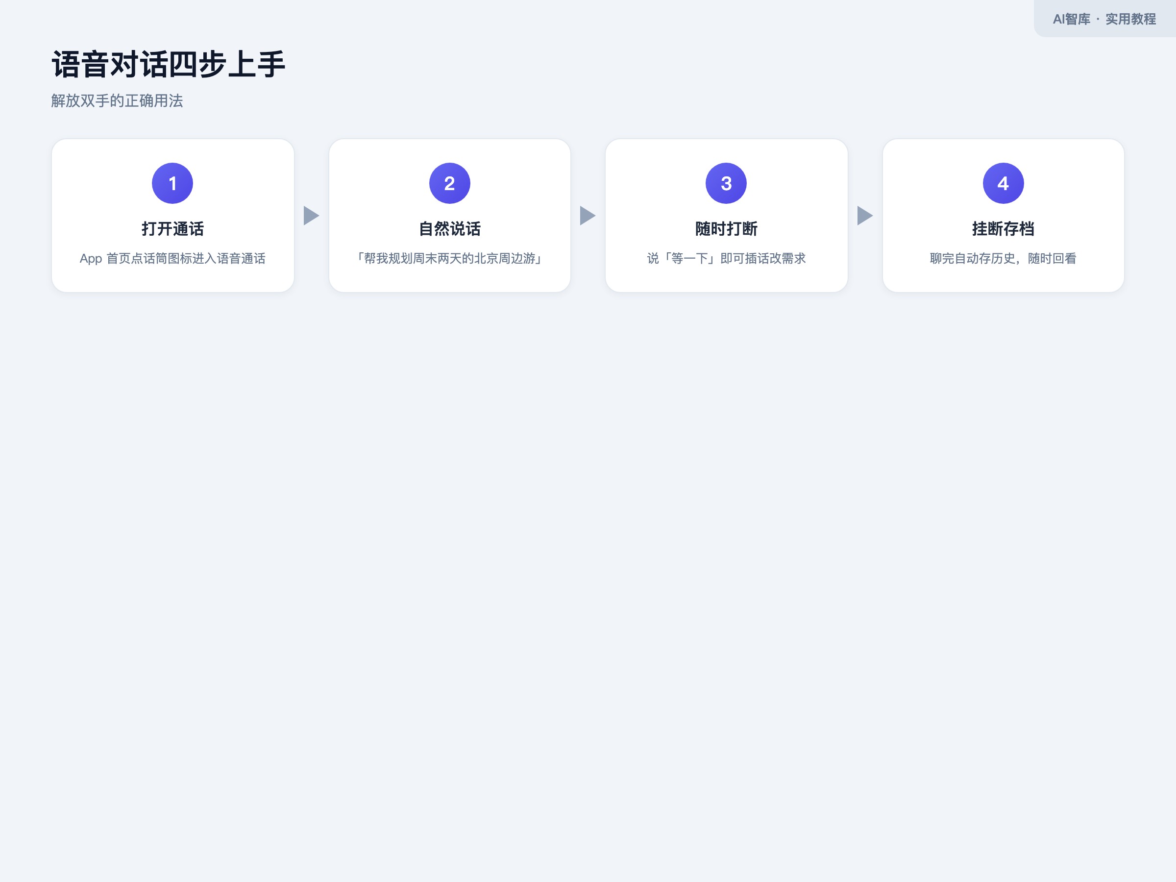 豆包语音通话四步上手 豆包语音通话四步上手