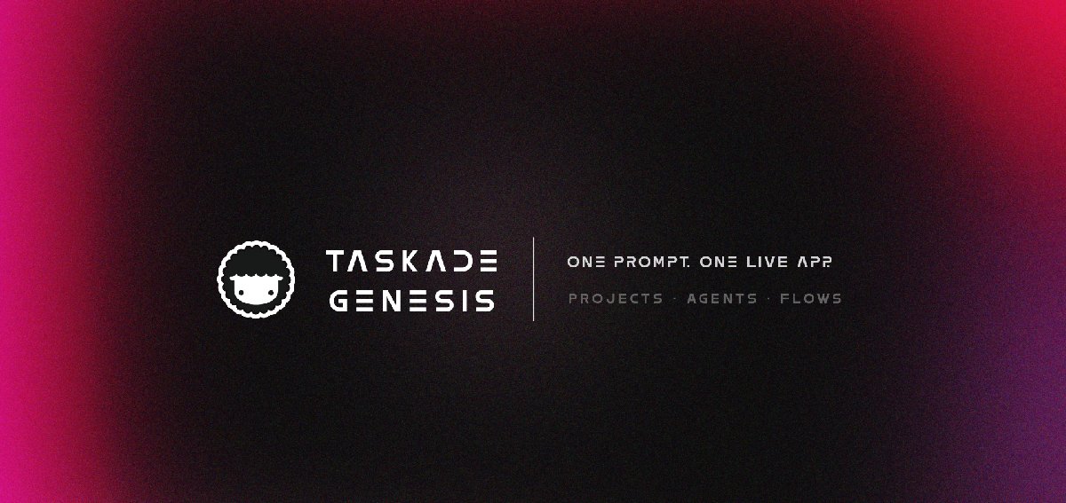 Taskade产品截图