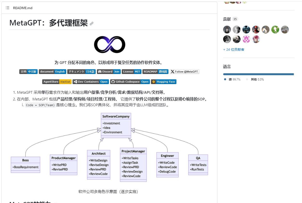 MetaGPT: 多智能体框架产品截图